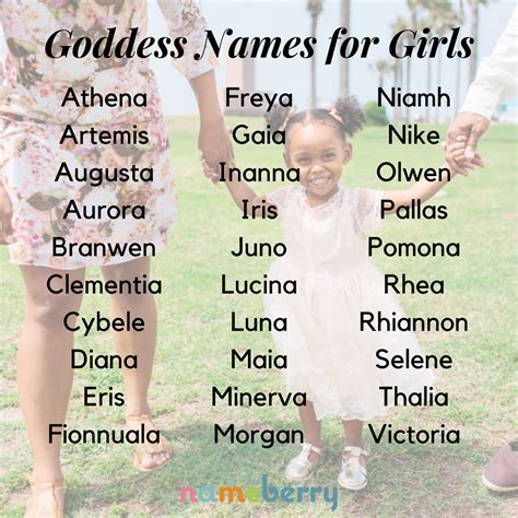Magjc goddess names